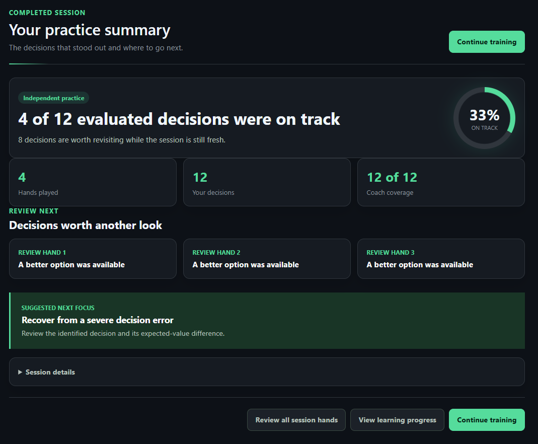 A completed practice summary with evaluated decisions, hands worth reviewing, and a suggested next focus.